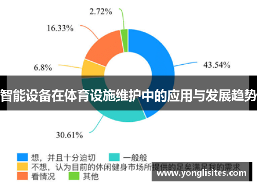 智能设备在体育设施维护中的应用与发展趋势